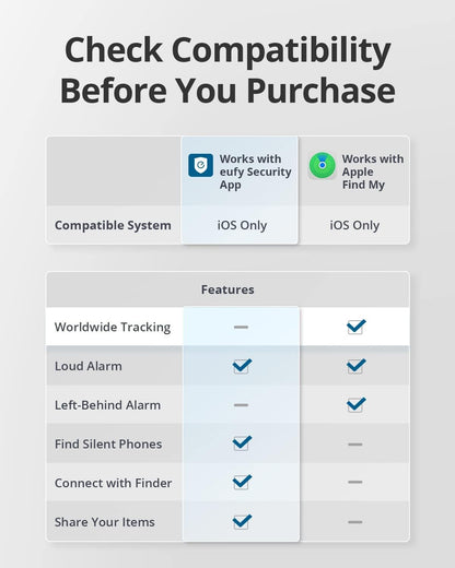 eufy Security SmartTrack Card E30 (Black, 1-Pack), Works with Apple Find My (iOS Only), Wallet Tracker, Phone Finder, Up to 3-Year Battery Life(Android Not Supported), Water Resistant