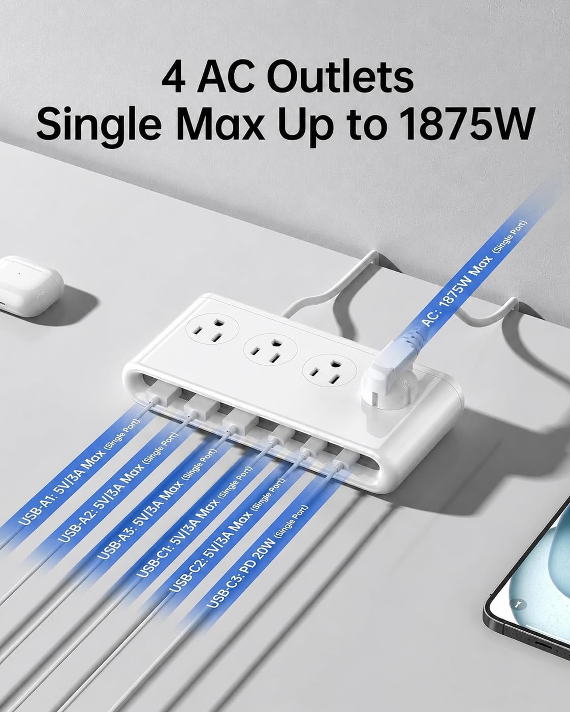 10-in-1 Power Strip with USB C Ports, 35W USB, 4 AC & 6 USB Ports