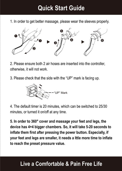 FIT KING Air Compression Leg Massager with Heat and Compression for Circulation and Pain Relief, Full Leg & Foot Massager for Swelling Edema RLS with Pressure Sensor LCD Display for Dad Mom Wife