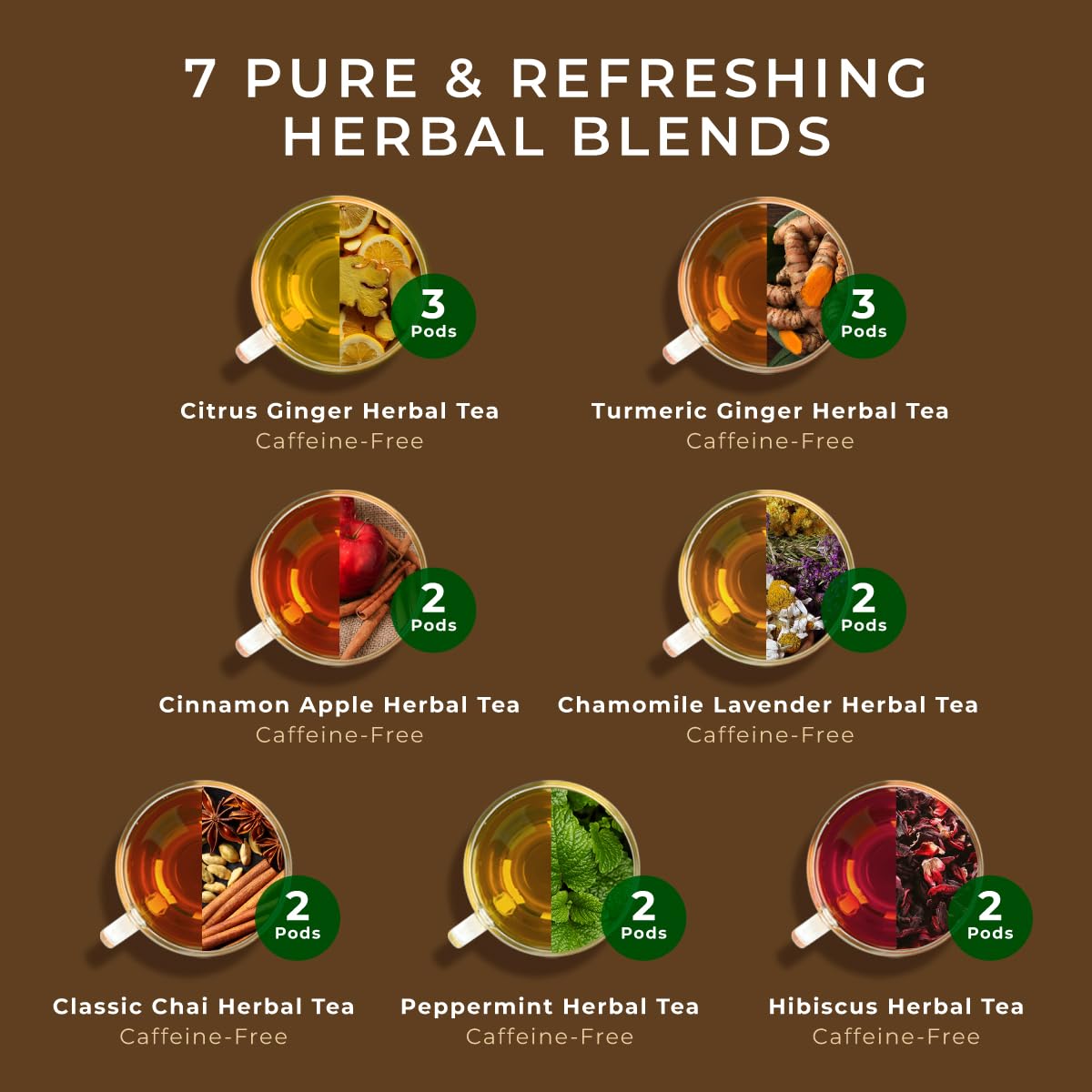 Purely Herbal Tea Pod Gift Set (16 Count) - 7 Flavors Assorted Variety Pack
