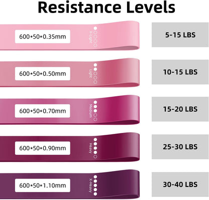 Resistance Loop Exercise Bands for Home Fitness, Yoga Pilates, Stretching, Strength Training, and Physical Therapy - Elastic Bands Set Workout Bands for Women&Men (5pcs Set)