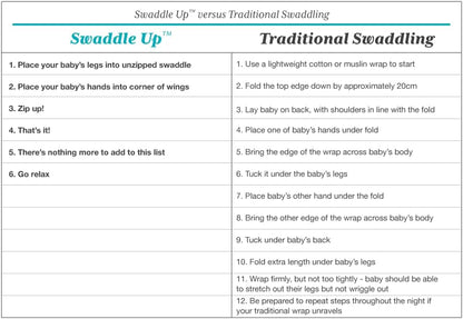 Love to Dream Swaddle UP, Baby Sleep Sack, Self-Soothing Swaddles for Newborns, Get Longer Sleep, Secure Fit Helps Calm Startle Reflex, New Born Essentials for Baby, 1.0 TOG, 13-19 lbs, Deep Olive