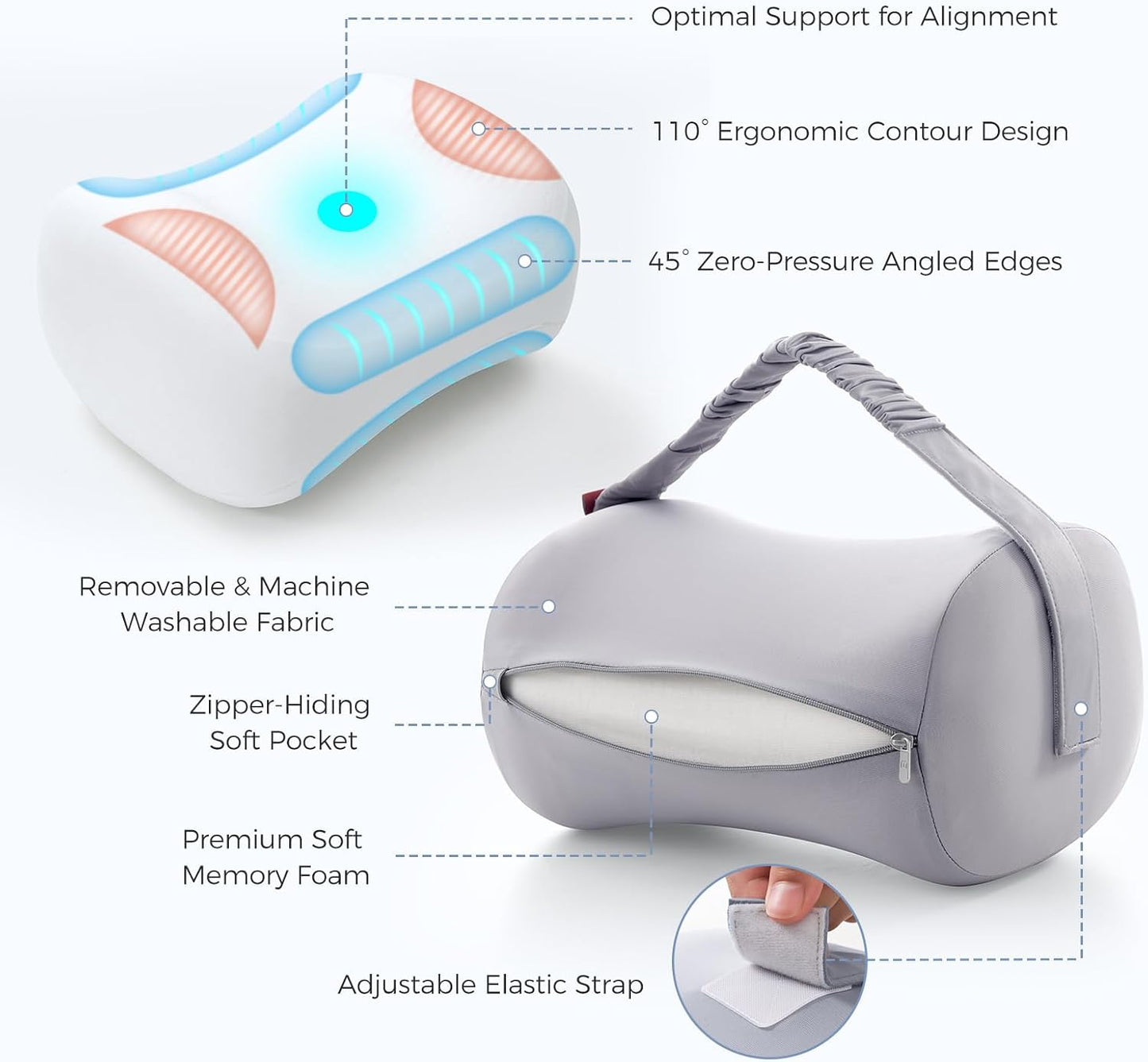 Momcozy Knee Pillow for Side Sleepers, Soft Memory Foam & Pinch-Free Design, Relieve Knee, Leg and Sciatica Pain, Adjustable Elastic Strap Ideal for Pregnant Women and Seniors, White