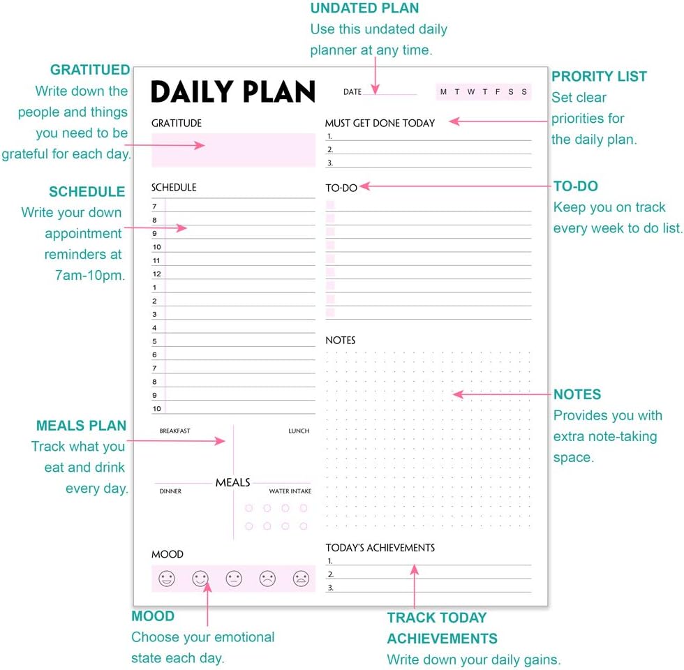 Daily Planner Notepad - A5 Calendar, Scheduler, Organizer with Priority, To Do List, Appointments, Notes, Meals and Water Intake Tracker, 50 Undated Tear-Off Sheets Planning Pad, 5.8"x8.25"