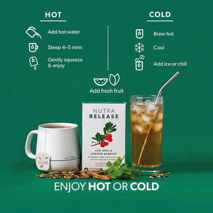 NUTRARELEASE - Kidney Tea | Bloated Stomach Tea – Includes Uva Ursi, Dandelion & Nettle - Assist With Water Retention & Digestion - 20 Enveloped Tea Bags - by Nutra Tea - Herbal Tea