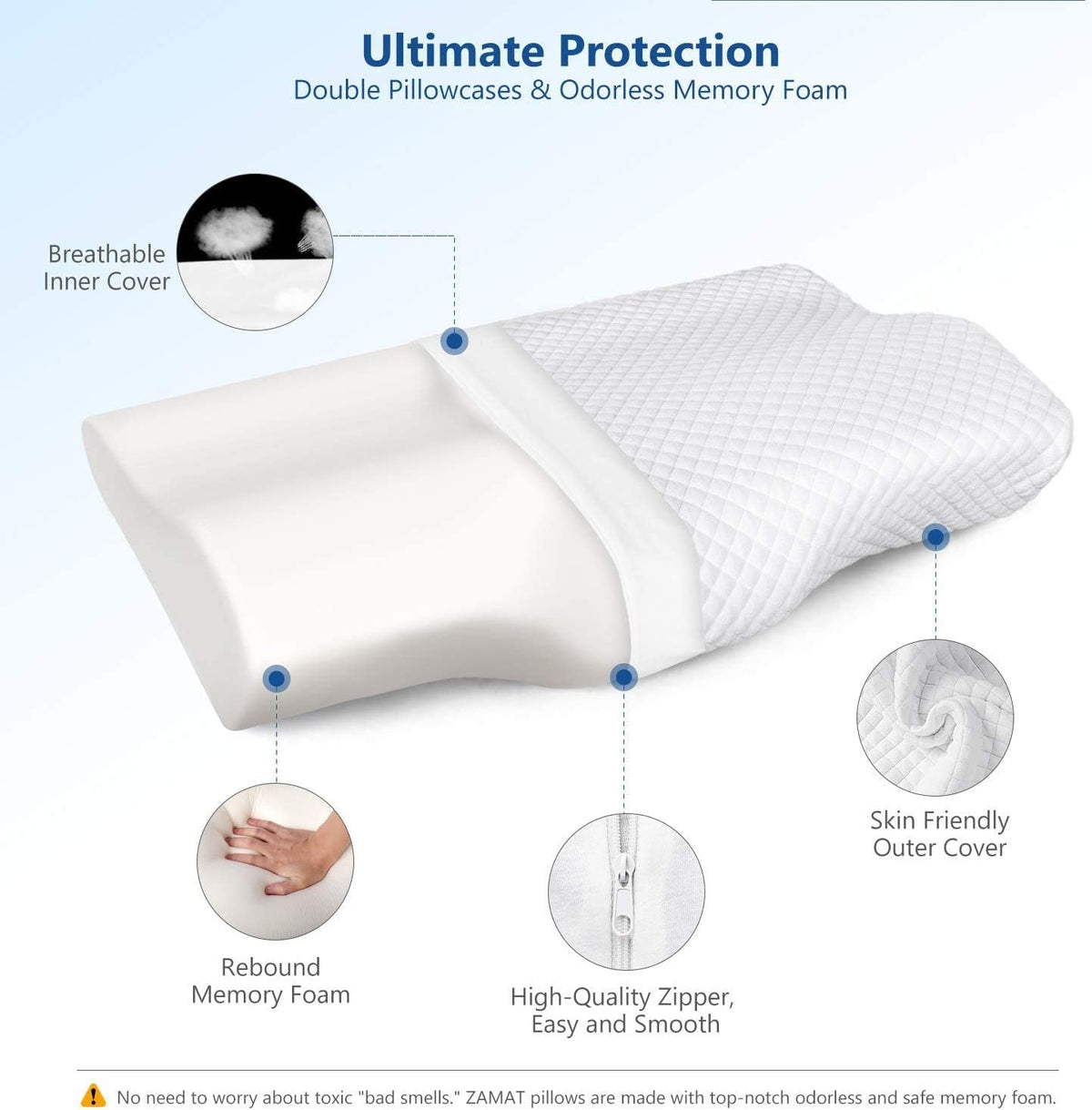 ZAMAT Memory Foam Pillow for Neck Pain Relief, Adjustable Orthopedic Ergonomic Cervical Pillow for Sleeping with Washable Cover, Bed Pillows for Side, Back, Stomach Sleepers