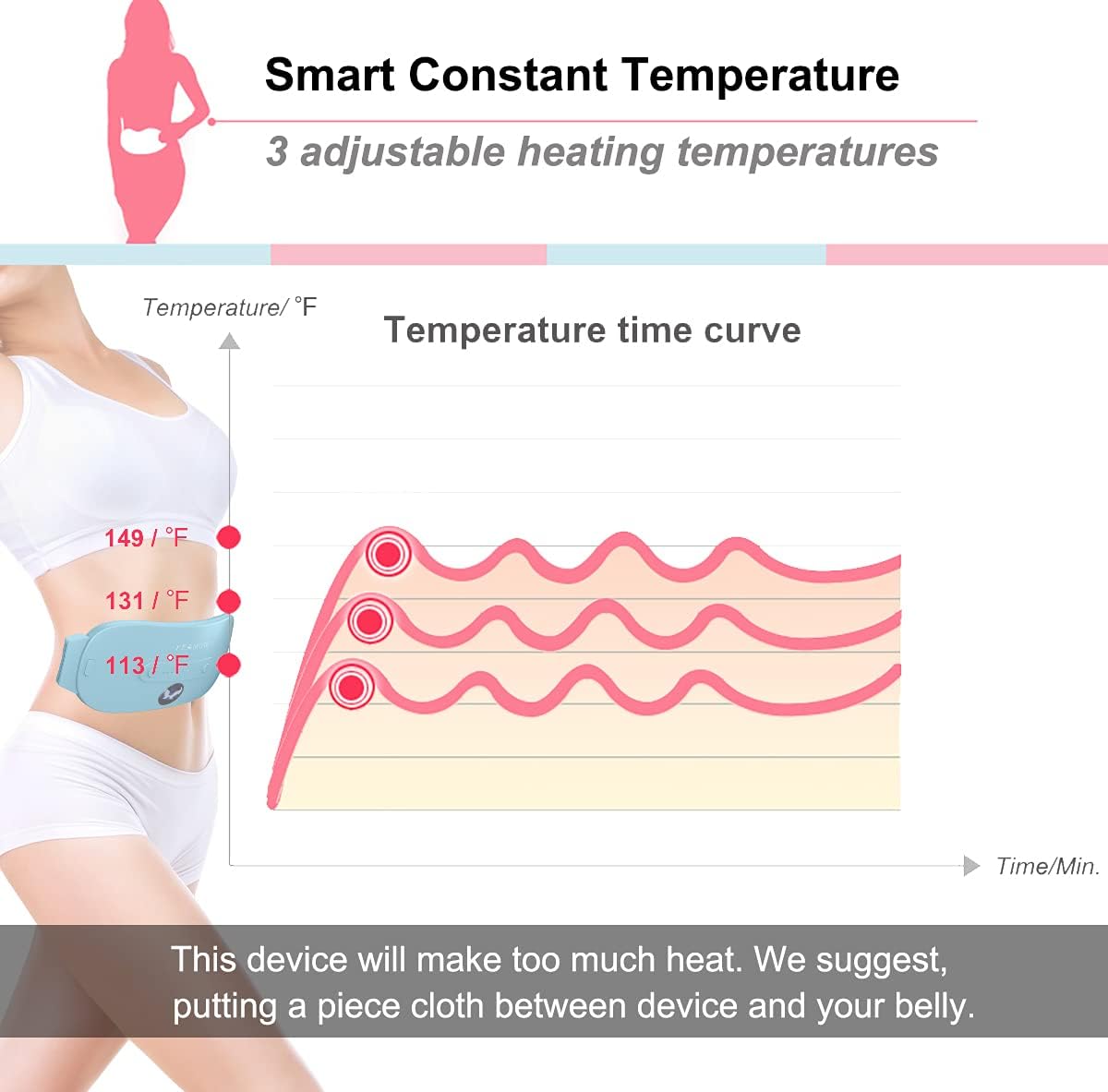 Portable Cordless Heating Pad, Electric Waist Belt Device, Fast Heating Pad with 3 Heat Levels and 3 Massage Modes, Back or Belly Heating Pad, Gift for Her, Women and Girl