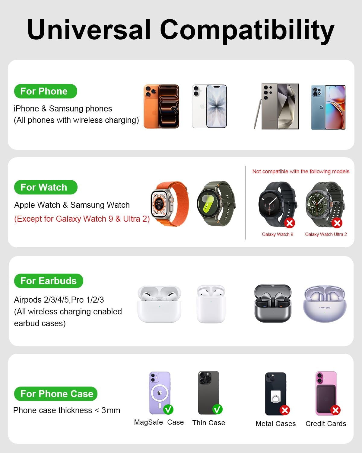 7-in-1 Wireless Charging Station 25W Qi2.2 Charger for Apple Samsung Device