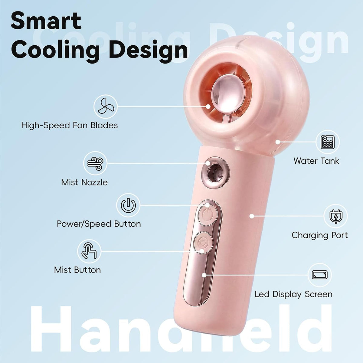 Portable Handheld Misting Fan, Rechargeable Mini Fan with LED Display