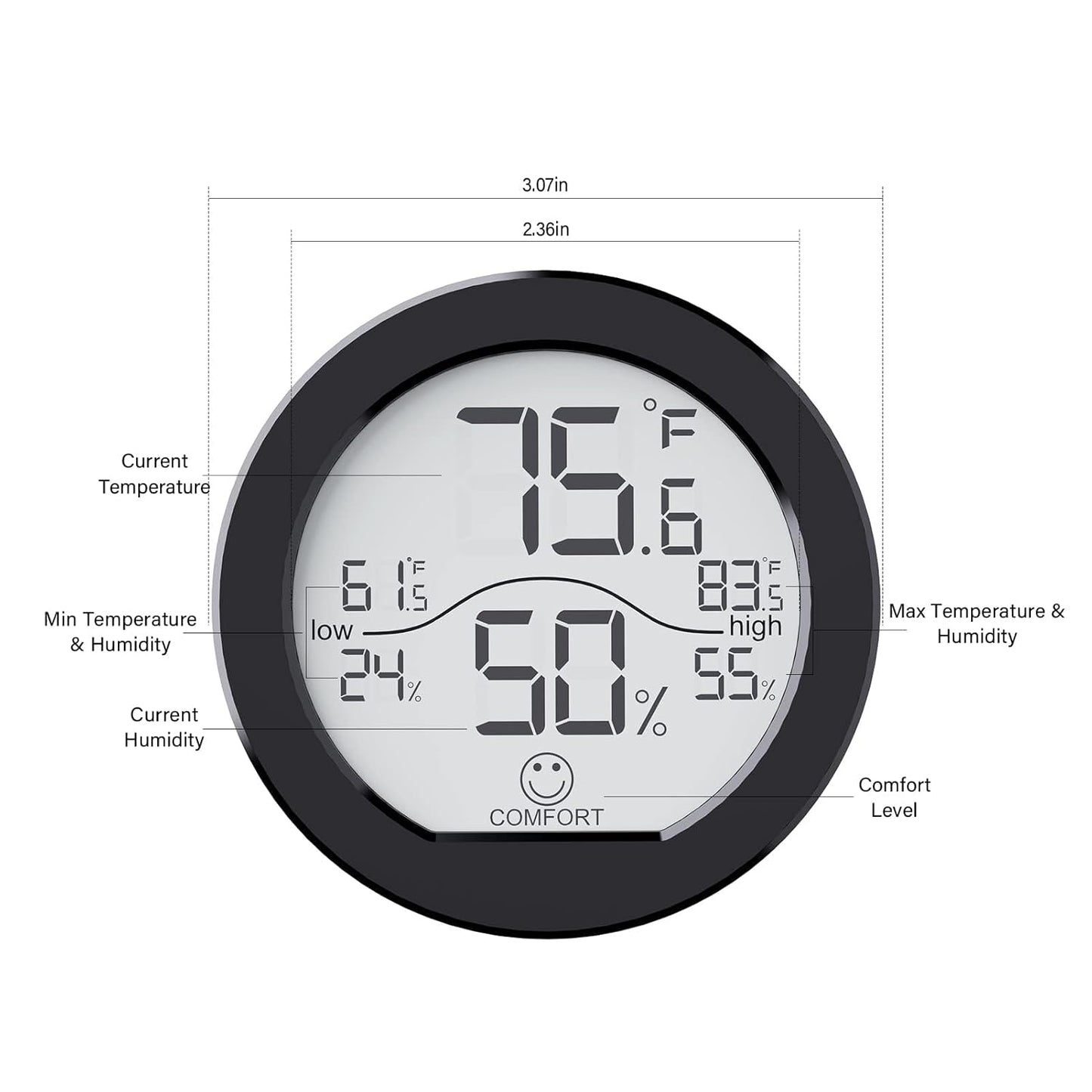 SECRUI Digital Hygrometer Thermometer for Room Temperature Humidity Meter Indoor Thermometer Accuracy Calibration LCD Temperature Sensor with Maximum and Minimum Records, TH1, White