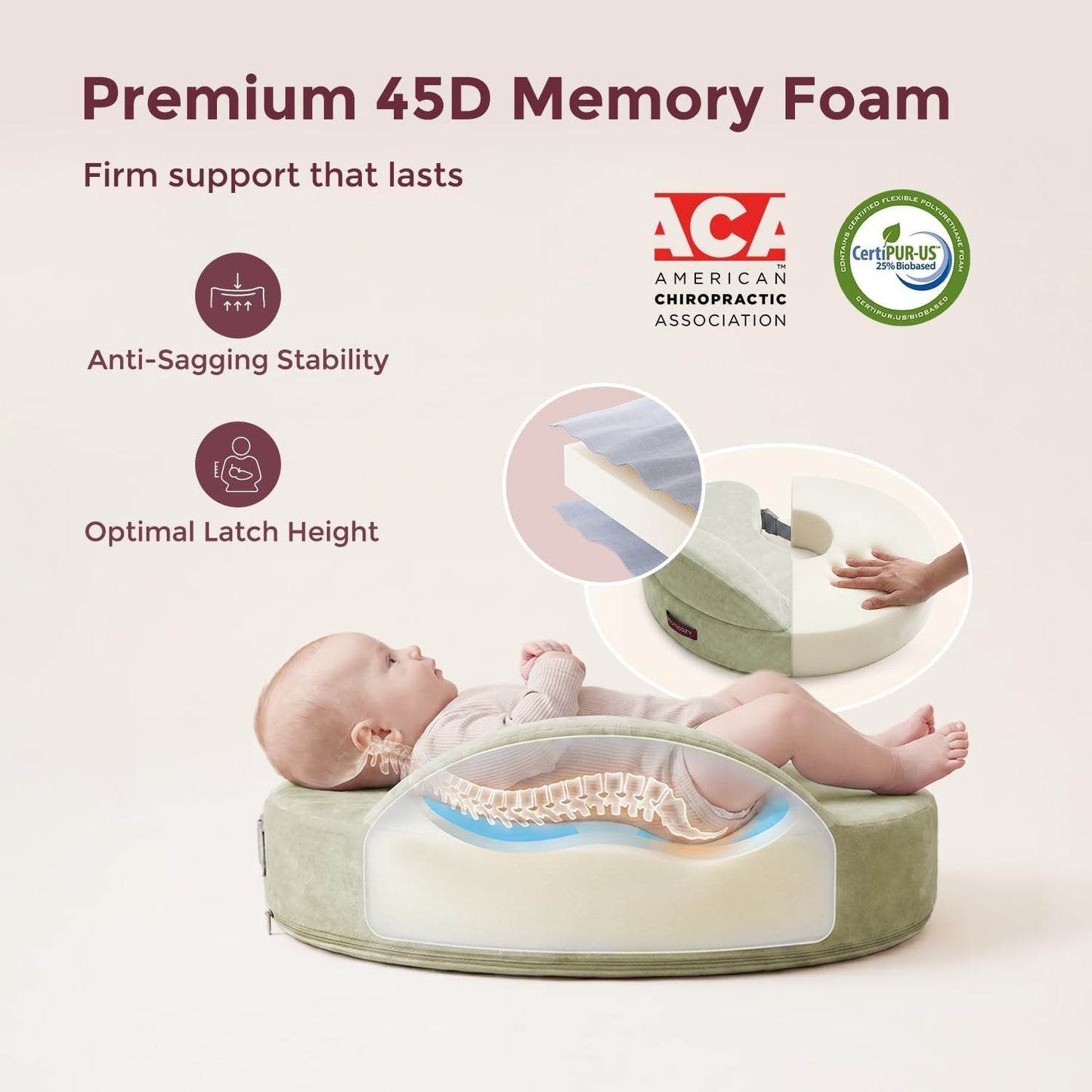 Momcozy CozyPro Nursing Pillow - All Around Lumbar & Arm Support - Safety Guard, Firm & Springy Memory Foam-Stable, Ergonomic Support, Easier Breastfeeding, Wider Cushion, Adjustable, Removable Cover