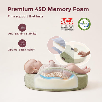 Momcozy CozyPro Nursing Pillow - All Around Lumbar & Arm Support - Safety Guard, Firm & Springy Memory Foam-Stable, Ergonomic Support, Easier Breastfeeding, Wider Cushion, Adjustable, Removable Cover