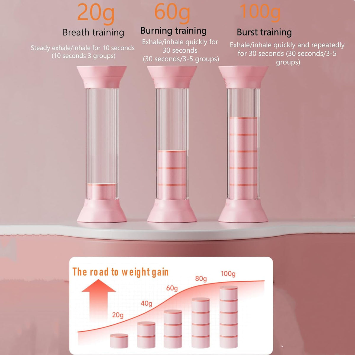 Digital Breathing Dumbbells Raining Device with Adjustable air holes(Pink)