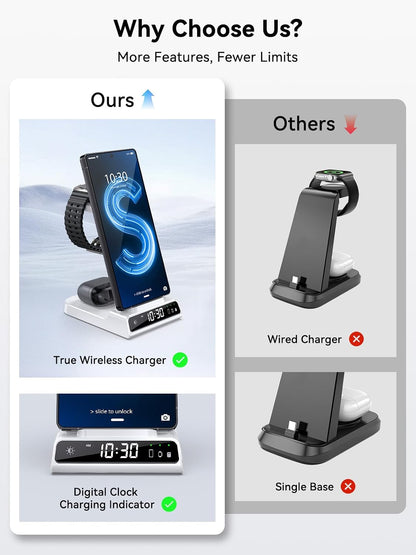 Wireless Charger for Samsung S25 with Clock 3 in 1 Android Charging Station