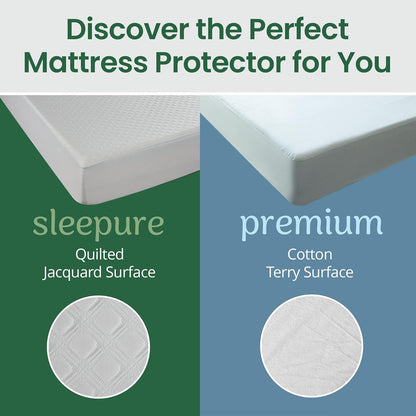 SafeRest Waterproof Queen Size Mattress Protector - Viscose Derived from Bamboo - Fitted with Stretchable Pockets - Machine Washable Viscose Blend Mattress Cover for Bed