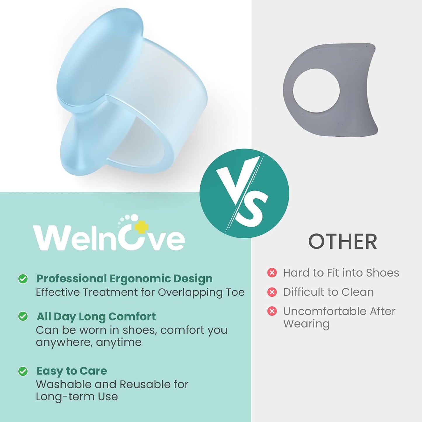 Welnove Gel Toe Separator, Pinky Toe Spacers, Little Toe Cushions, Small Toe Sleeves for Preventing Rubbing & Reducing Pressure (Pack of 12, Transparent)