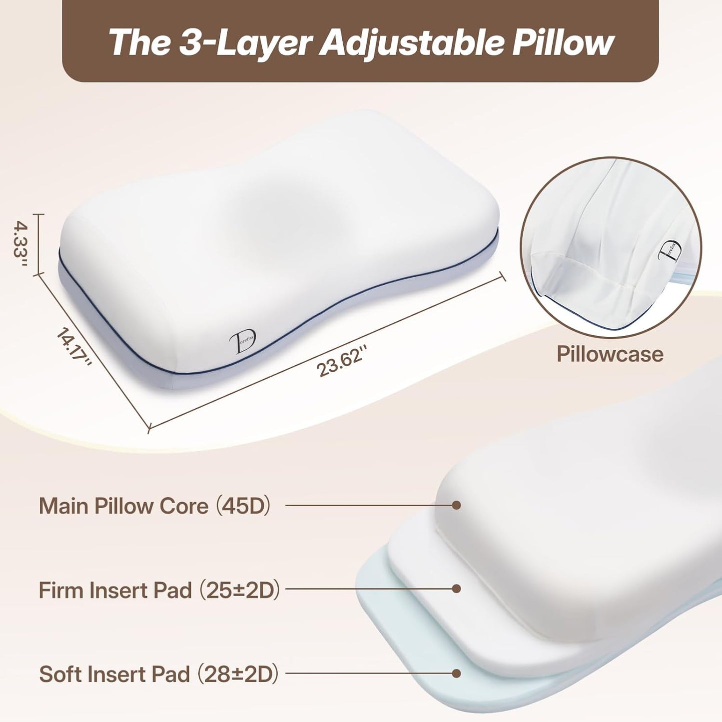Cervical Neck Pillow for Neck Support, Adjustable Memory Foam Pillow with Customizable Height and Firmness for Side, Back, Stomach and CombSination Sleepers Programs, White 1 pcs
