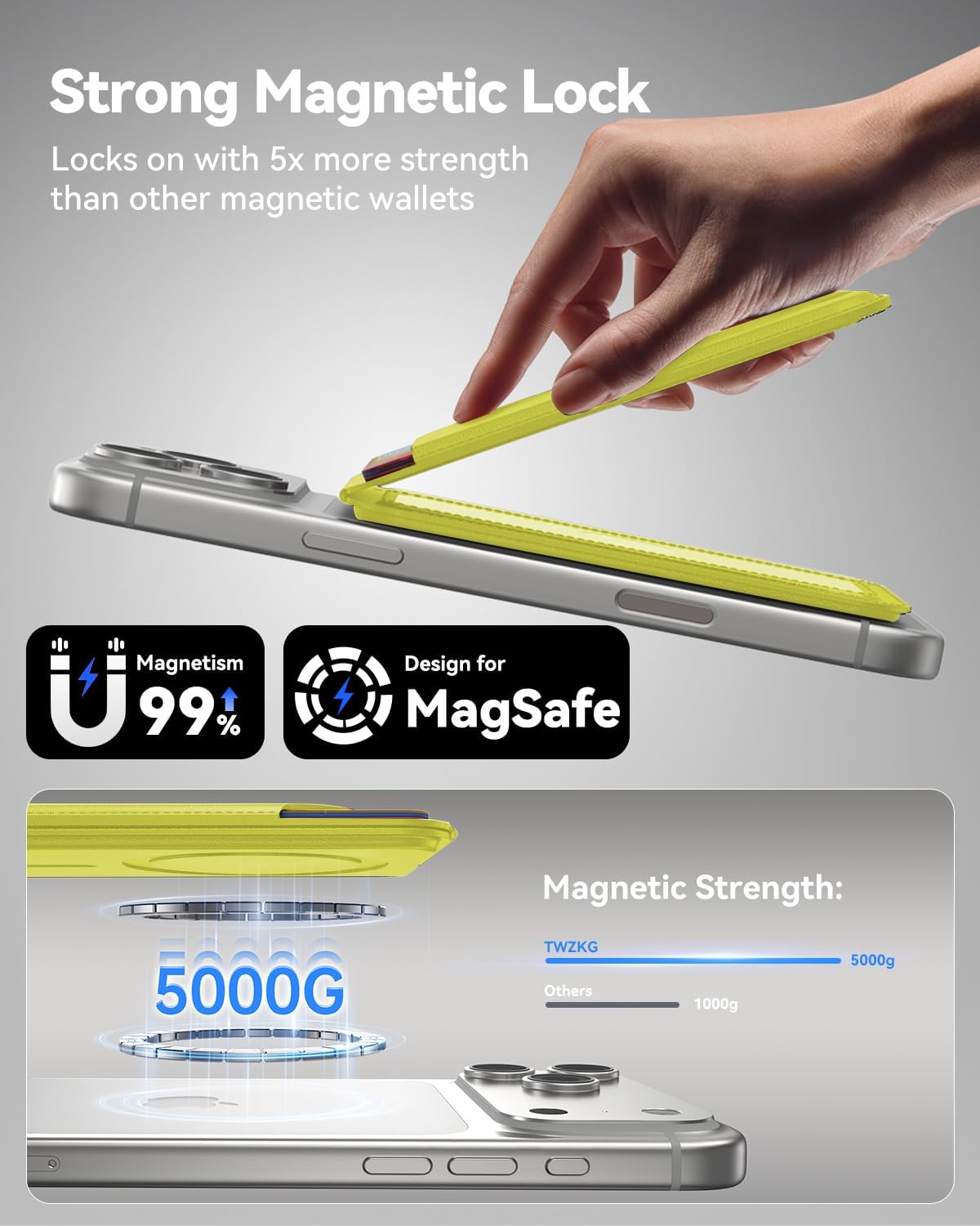 TWZKG for MagSafe Wallet, Works with Apple Find My,5 Card Holder with Stand