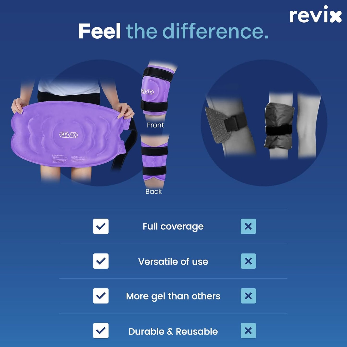 REVIX 20‘’ XXXL Knee Ice Pack Wrap Around Entire Knee, Extra Large Ice Pack for Knee Meniscus Tear and Arthritis, Cold Compress Therapy, Reusable Ice Wraps for Back, Shoulder, Post-Workout Recovery