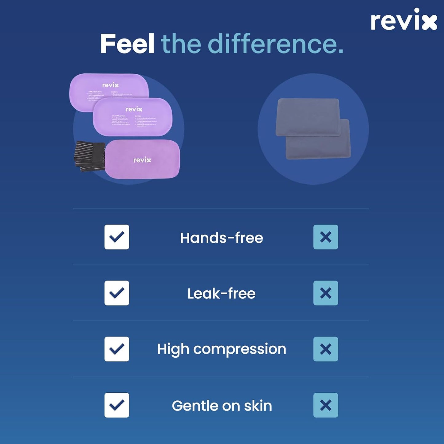 REVIX Ice Packs for Injuries Reusable, 2 Packs Hot and Cold Pack with Adjustable Strap, Flexible Ice Wraps for Joints and Muscle, Rotator Cuff, Back, Knee Discomfort Relief (10" x 5" Blue)