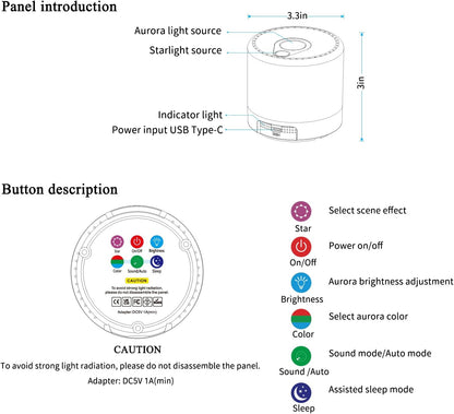 Galaxy Projector, Bedroom Star Projector, Galaxy Light Projector with Remote Control and Timer, Adjustable LED Light Colour, Brightness and Speed, Star Projector for Bedroom Parties.