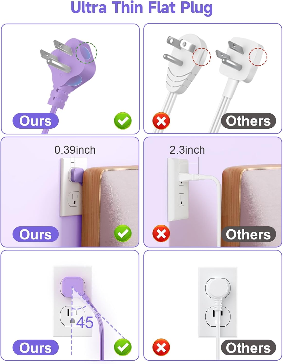 6 USB(3 USB C) Power Strip- Travel Power Strip with 6 USB Desktop Charging Station 24W/4.8A and 3 Outlets, 5Ft Flat Plug Braided Extension Cord, Non Surge Protector for Cruise Ship Travel Office Dorm