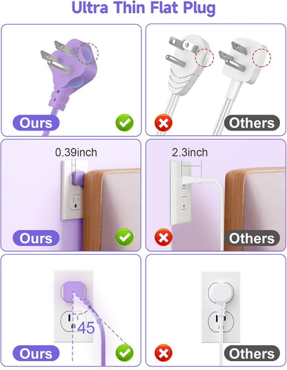 6 USB(3 USB C) Power Strip- Travel Power Strip with 6 USB Desktop Charging Station 24W/4.8A and 3 Outlets, 5Ft Flat Plug Braided Extension Cord, Non Surge Protector for Cruise Ship Travel Office Dorm