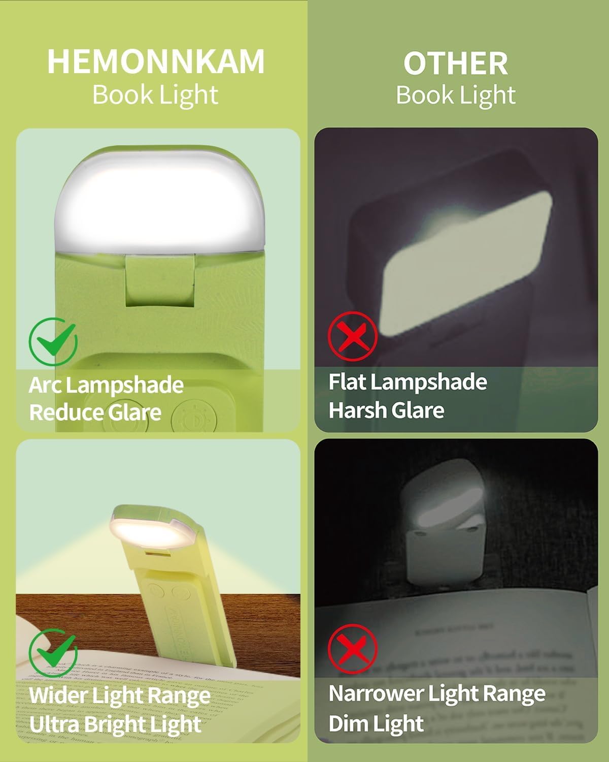 HEMONNKAM Book Reading Light, Rechargeable Clip on Booklight, Eye Caring 3 Color Temperatures & 5 Brightness Levels, Night Use for Bed, Long Lasting, Reading at Night in Bed, Purple