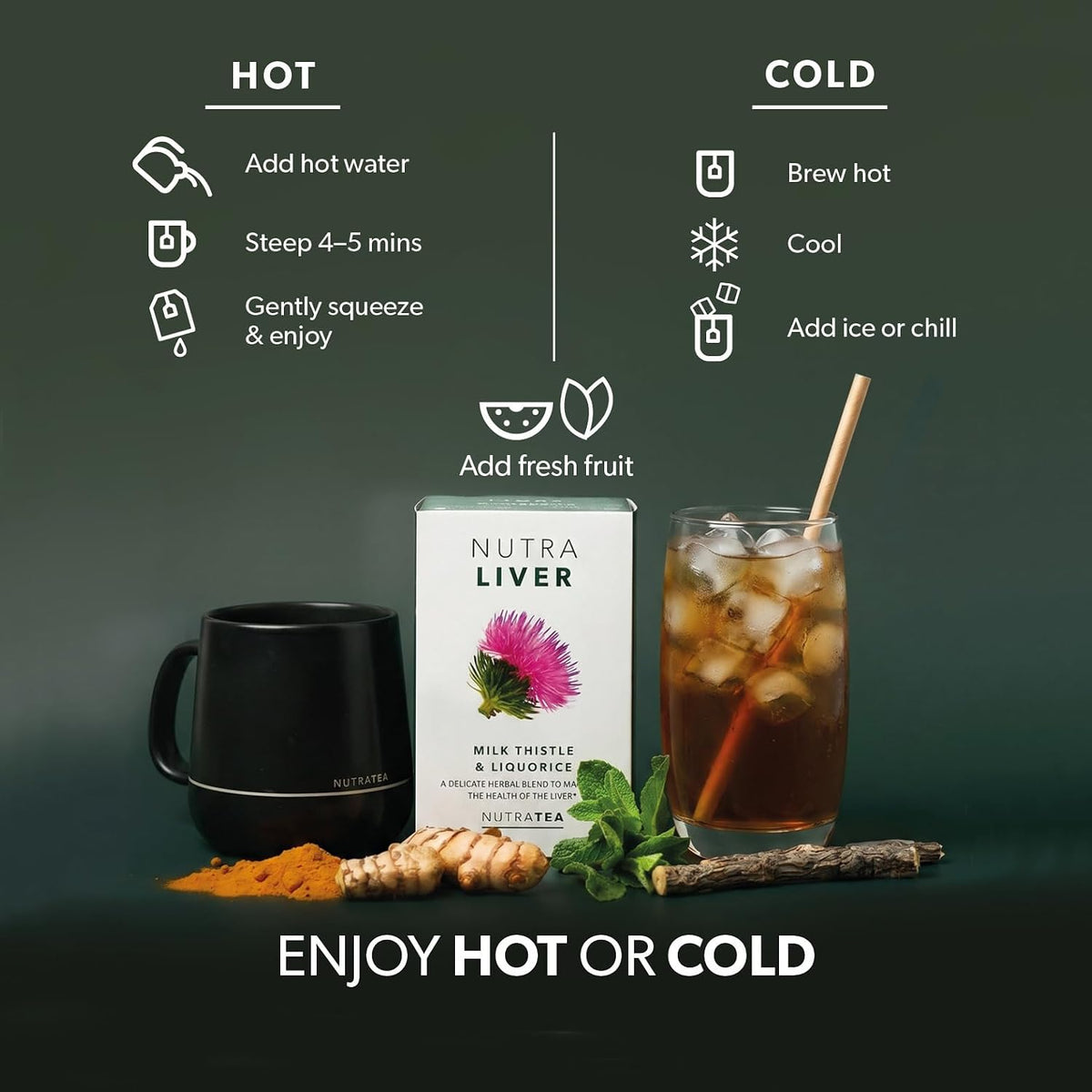 NUTRALIVER - Detox Tea for Liver Cleansing and Support - With Milk Thistle, Turmeric & Fennel - 20 Tea Bags - Herbal Tea by Nutra Tea