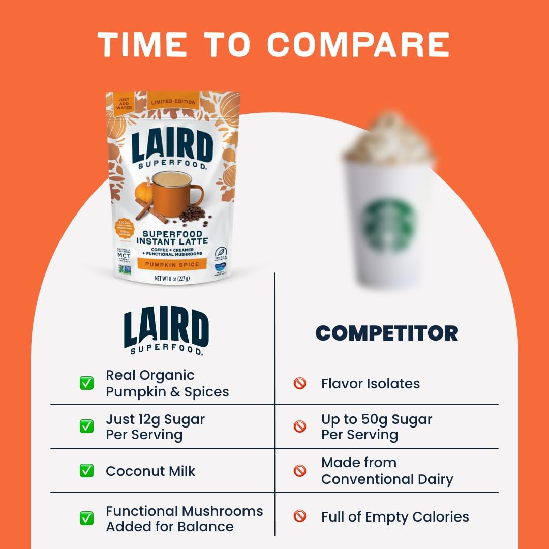 Laird Superfood Chai Instant Latte with Adaptogens - Instant Chai Tea Powder with Superfood Coconut Creamer - Gluten Free, Non-GMO, Vegan, 8 oz. Bag, Pack of 1