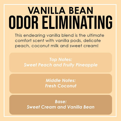Vanilla Bean Odor Eliminating Highly Fragranced Candle - Eliminates 95% of Pet, Smoke, Food, and Other Smells Quickly - Up to 80 Hour Burn time - 12 Ounce Premium Soy Blend - Colors A