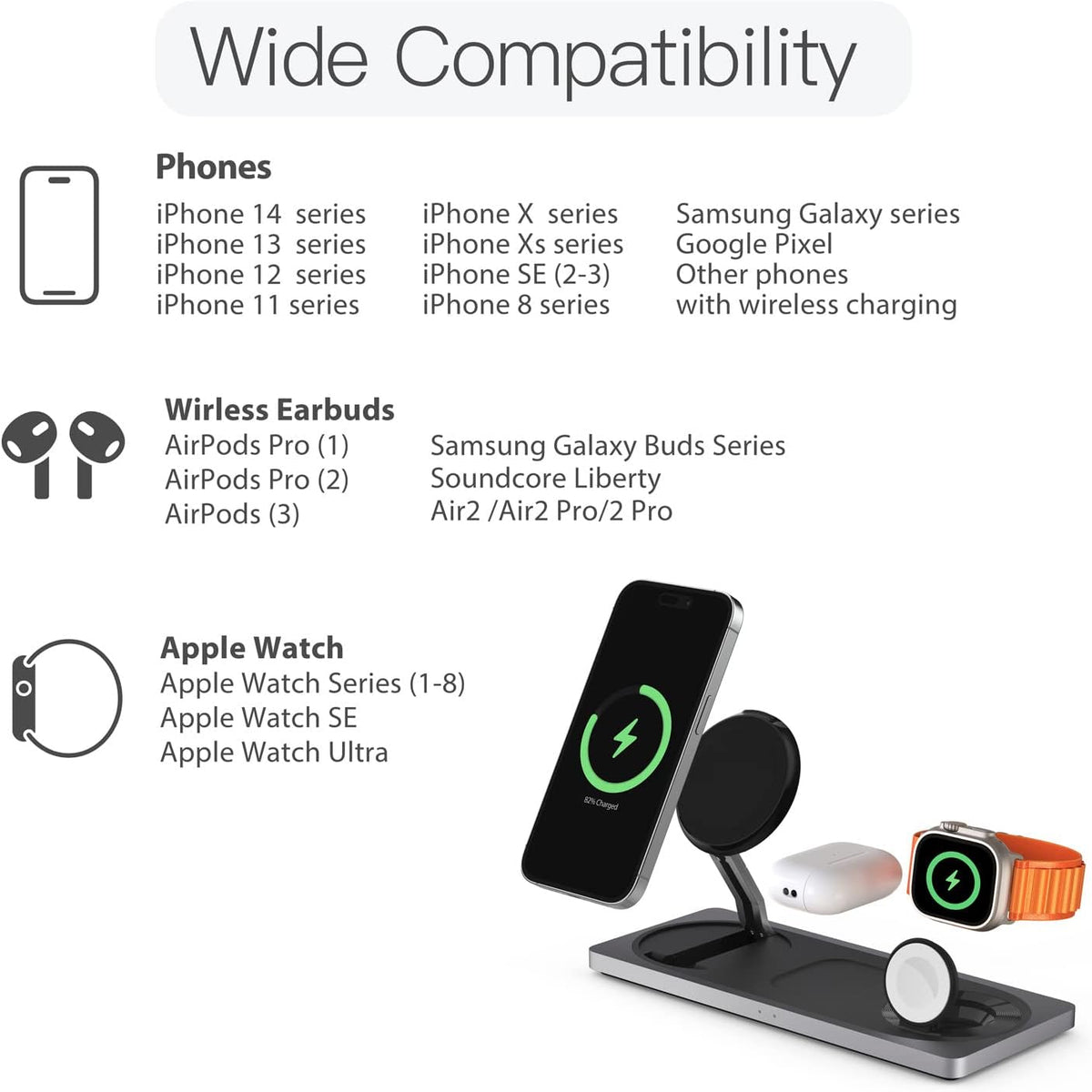 PETINO 3 in 1 Wireless Charging Station for Apple Devices with MagSafe