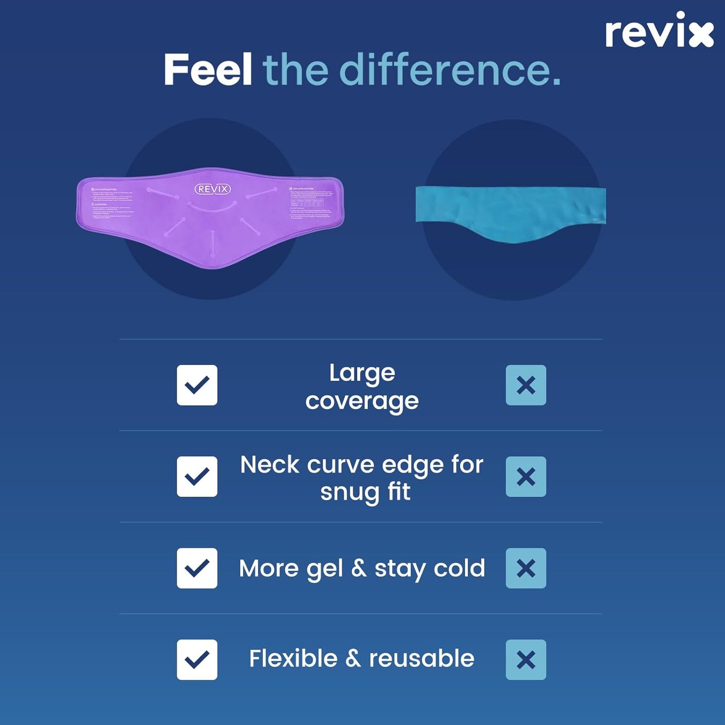 REVIX Neck Ice Pack Wrap – Reusable Hot Cold Gel Pack for Neck and Shoulder, Large Flexible Design with Soft Plush Lining, Cervical Gel Ice Wrap Ideal for Post-Workout Recovery, Fatigue & Relaxation