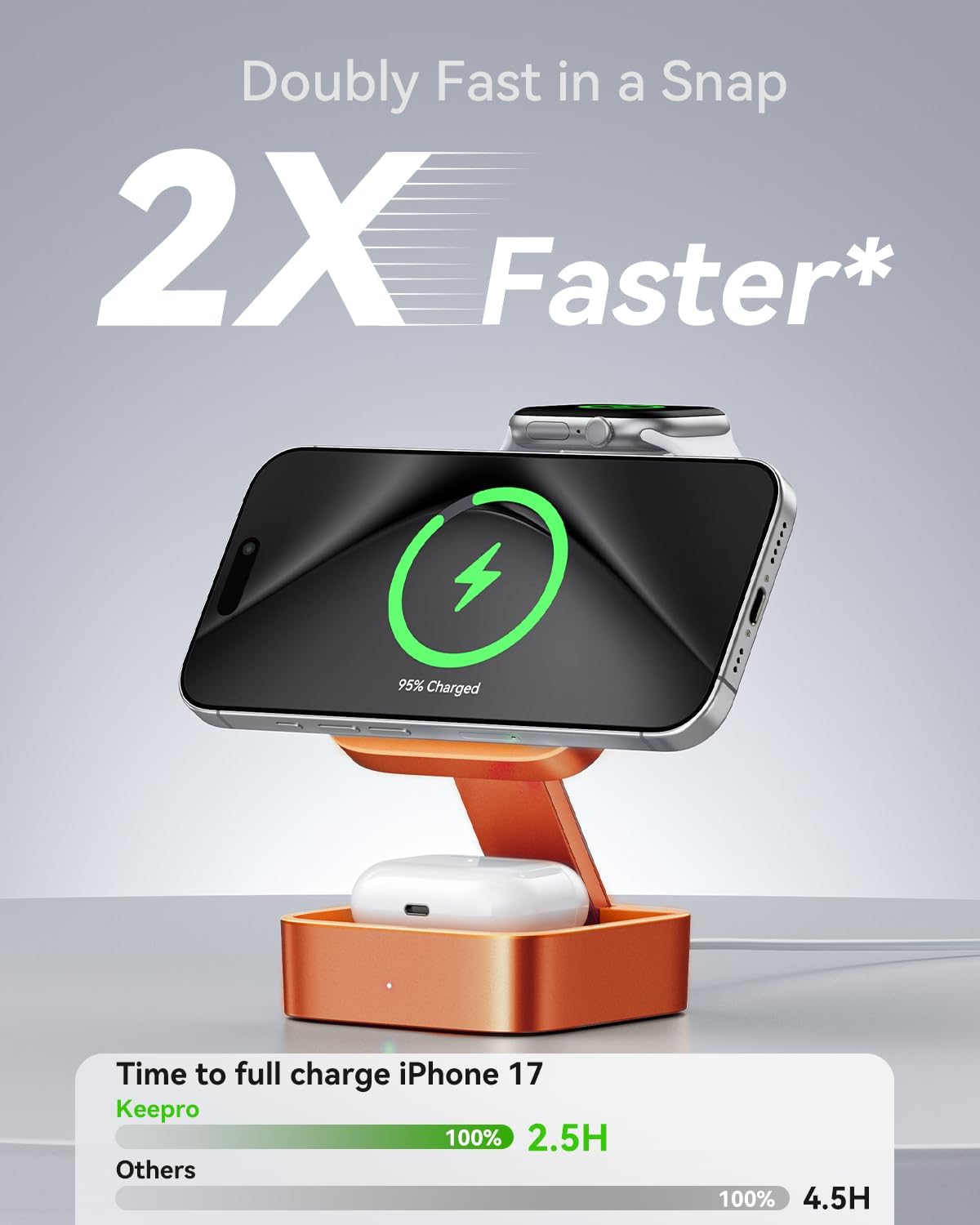 3 in 1 Wireless Charging Station for Apple Devices, Magnetic Foldable Travel Fast Charger Stand Compatible with MagSafe for iPhone 18/Air/17/16/15/14/13/12 Series, Apple Watch & AirPods Pro/4/3/2
