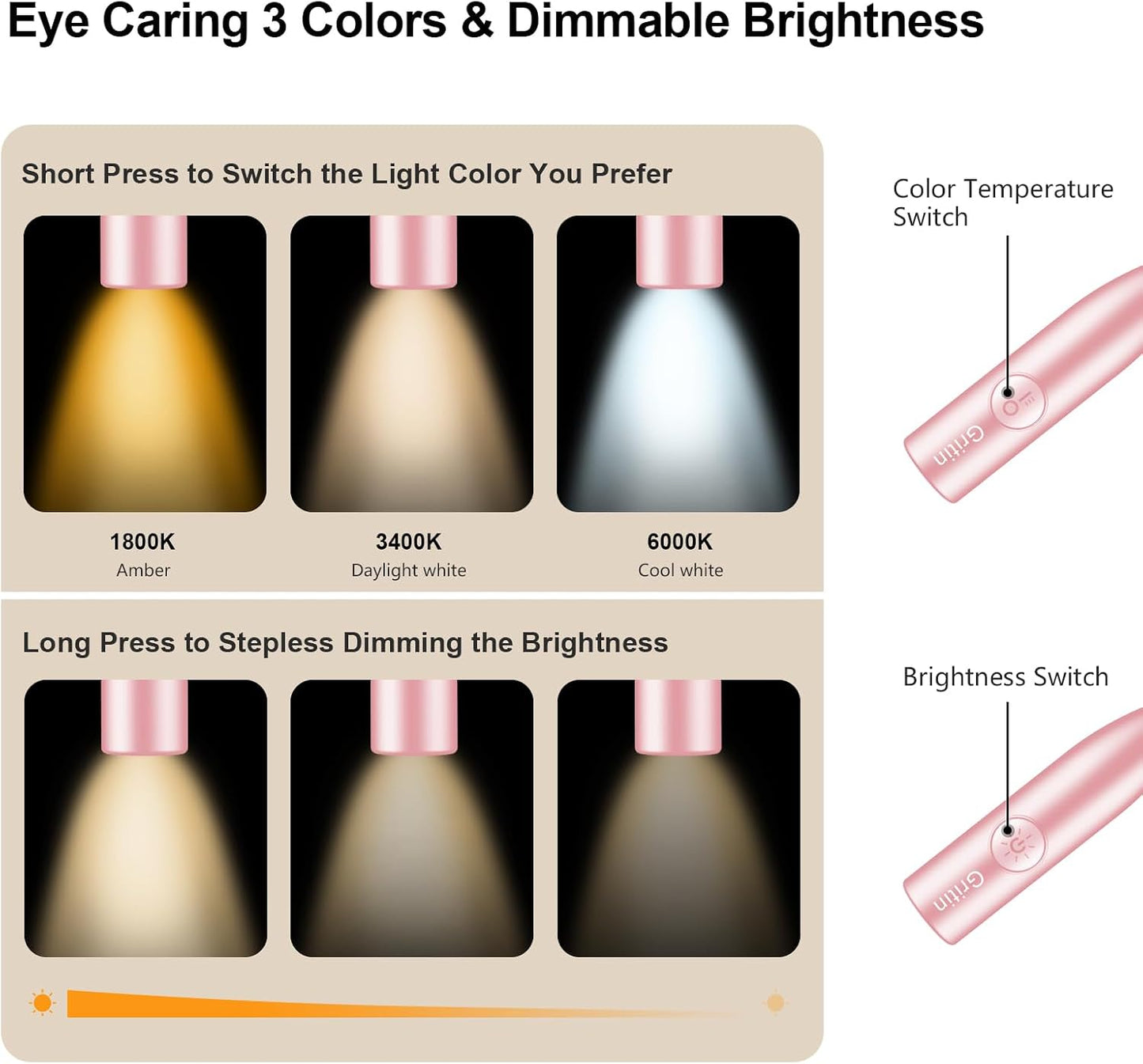 Gritin Book Light,Eye Caring 3 Colors & Stepless Dimming Neck Reading Light