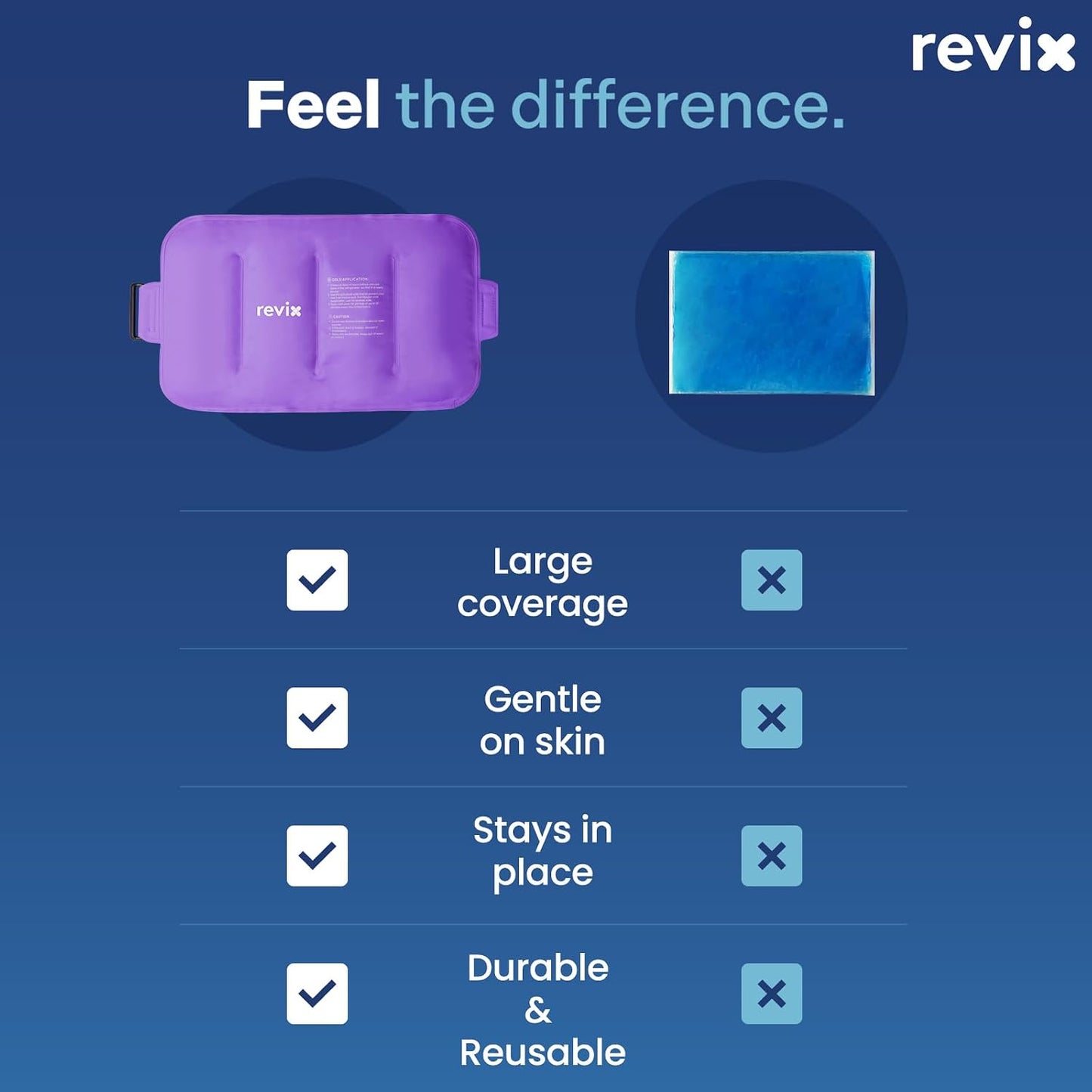 REVIX Ice Pack for Injuries Reusable Gel for Lower Back, Cold Packs for Back Shoulder, Elbow, Hip, Leg, Wrap Around Entire Knee, Soft Cold Compress,16 × 9" Navy