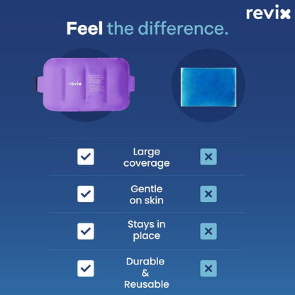 REVIX Ice Pack for Injuries Reusable Gel for Lower Back, Cold Packs for Back Shoulder, Elbow, Hip, Leg, Wrap Around Entire Knee, Soft Cold Compress,16 × 9" Navy