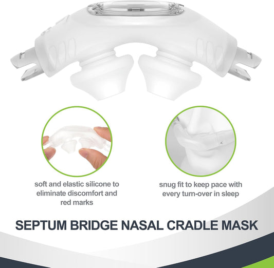 P30i Nasal Pillows Replacement Cushion for P30i Medium, Ultra-Compact Cradle for Comfortable Wearing