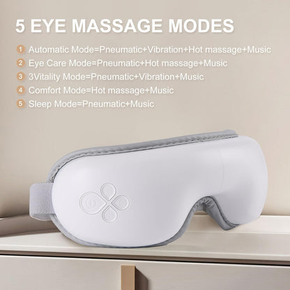 LAOBEN Eye Massager with Heat for Migraine Relief, Dry Eye and Better Sleep