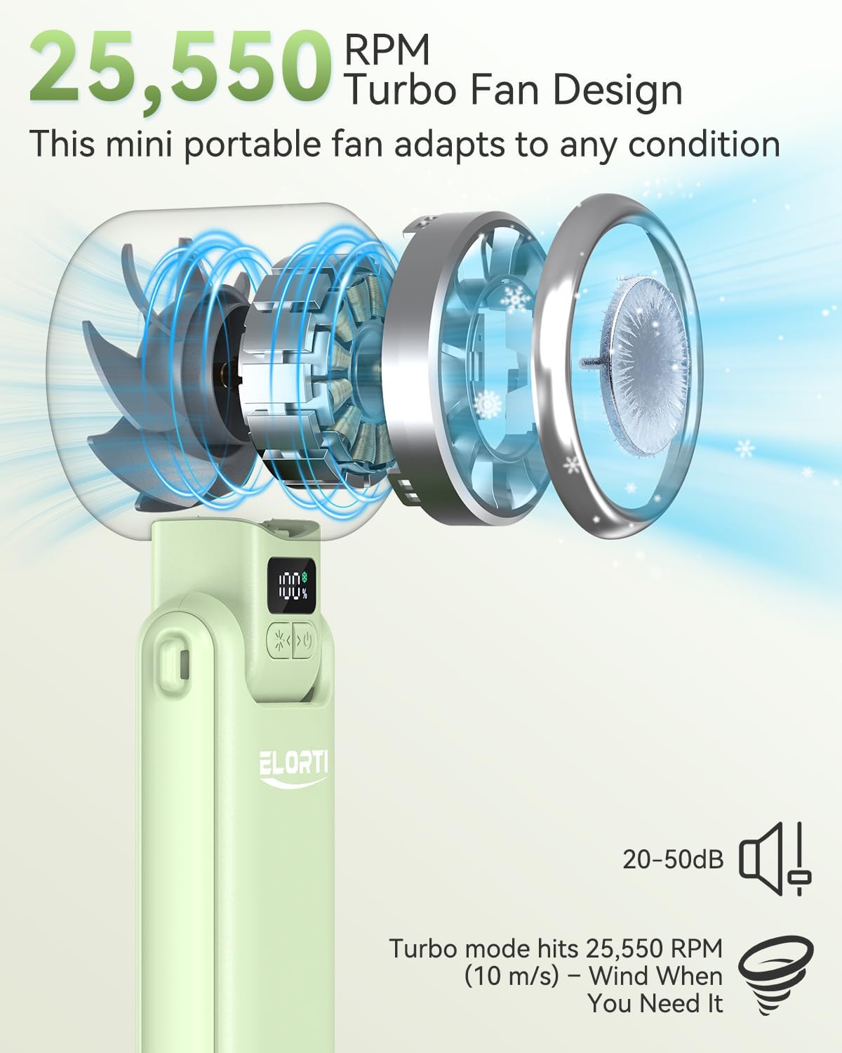 Portable Fan, Handheld Fan with Turbo & Ice Cooling, Black