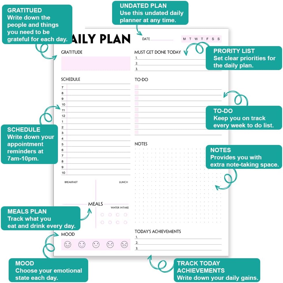 Daily Planner Notepad - A5 Calendar, Scheduler, Organizer with Priority, To Do List, Appointments, Notes, Meals and Water Intake Tracker, 50 Undated Tear-Off Sheets Planning Pad, 5.8"x8.25"
