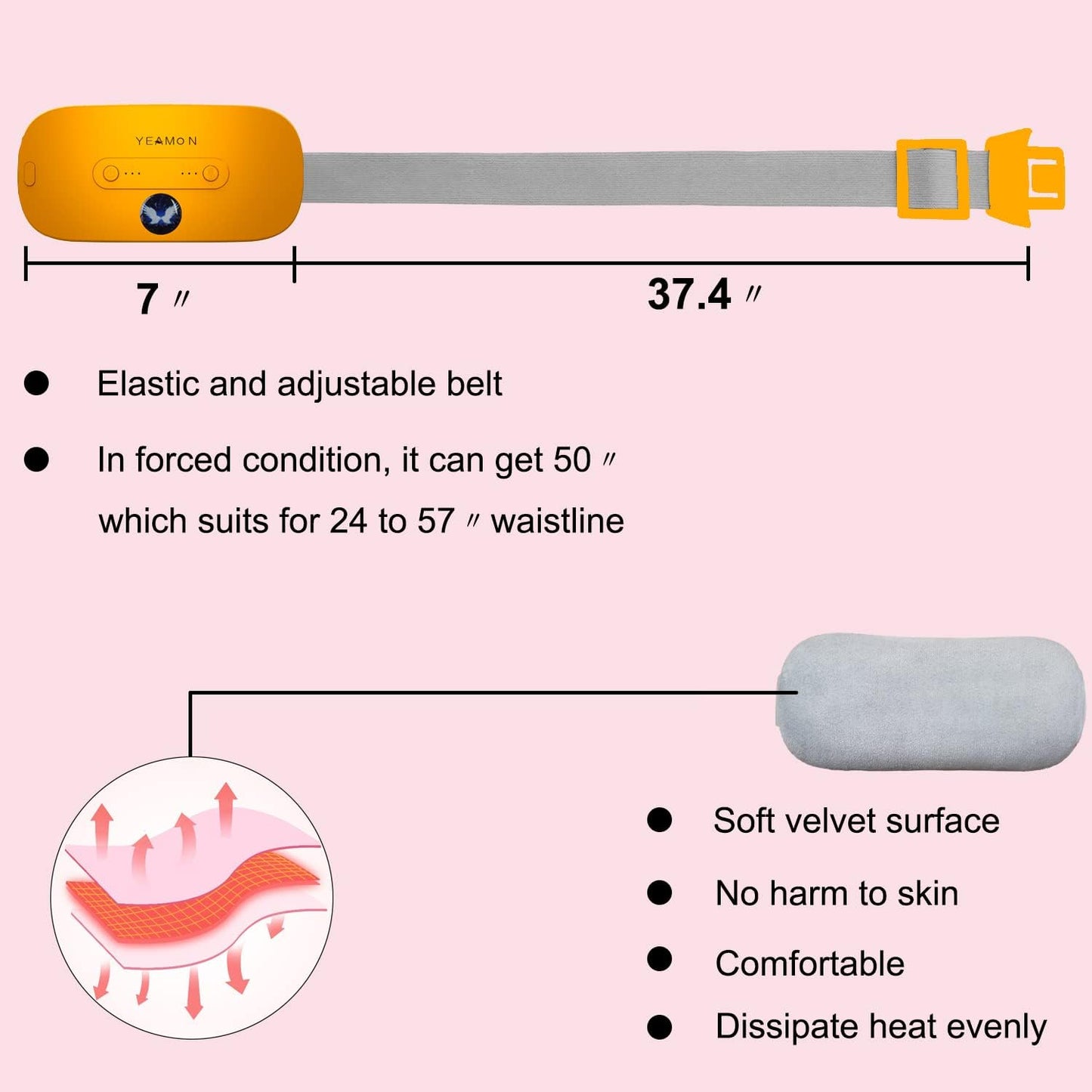 Portable Cordless Heating Pad, Electric Waist Belt Device, Fast Heating Pad with 3 Heat Levels and 3 Massage Modes, Back or Belly Heating Pad, Gift for Her, Women and Girl