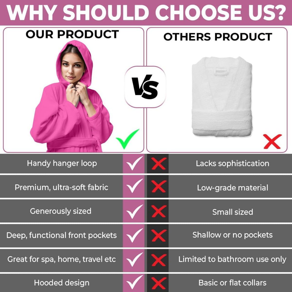 KAHAF COLLECTION Women Hooded 100% Cotton Terry Bathrobe, Soft Absorbent Quick Dry Robe for Spa, Shower & Home Wear