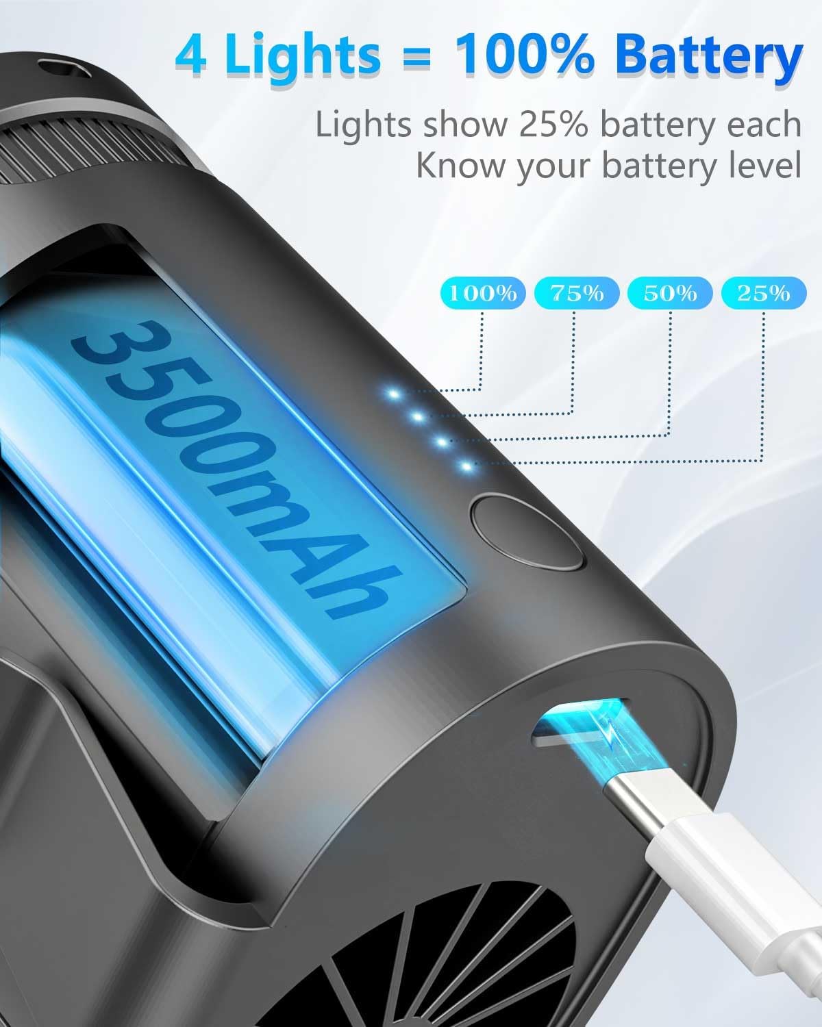 Portable Fan Clip on Pants-Personal Little Light Weight Waist Fan Coolclip Belt Hip Pocket Hard Hat,Wireless Wear Charging Battery Powered Quiet Undershirt Waist Band Coolclip Fans Adult Kid White