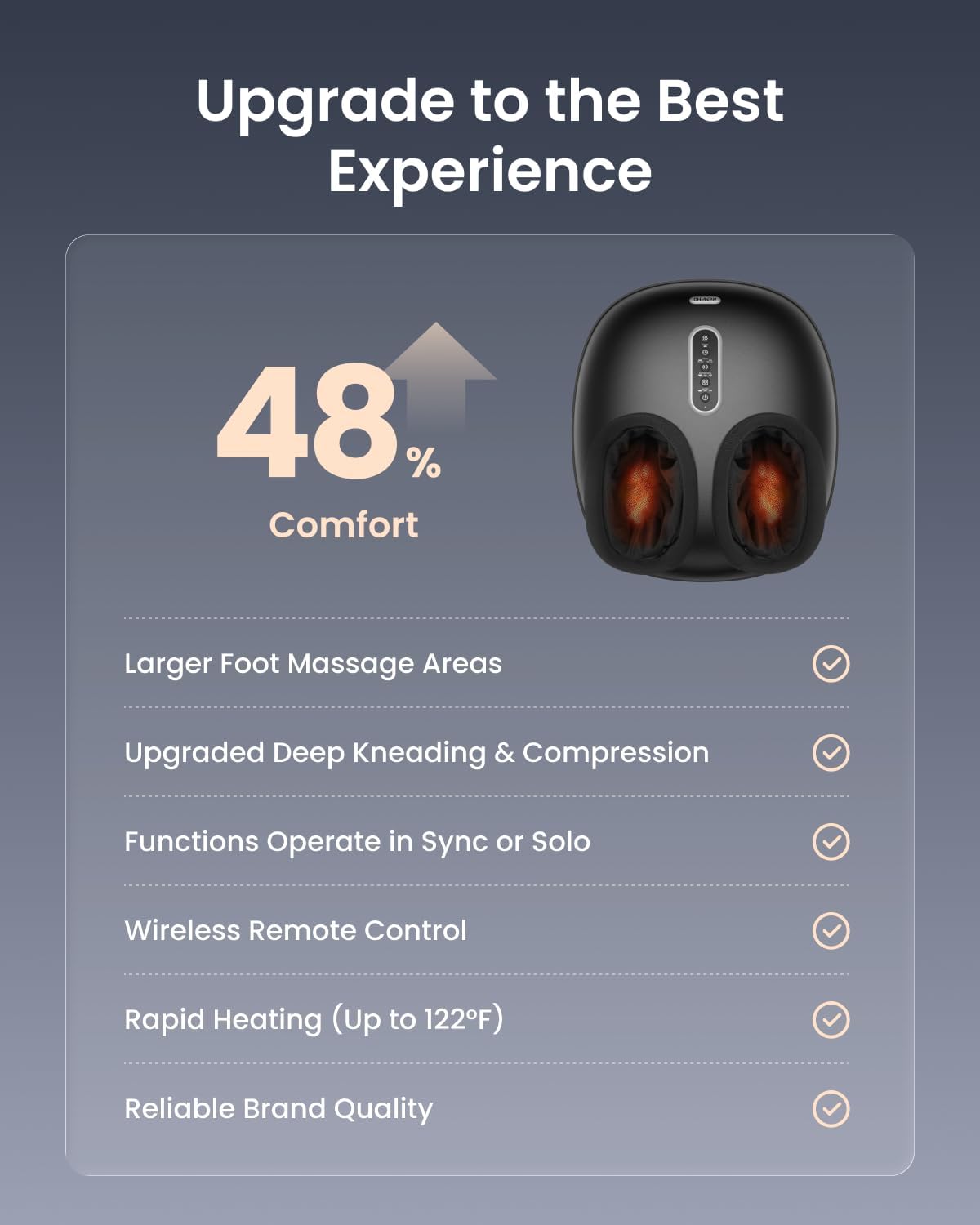 RENPHO 2026 [Upgraded] Foot Massager with Heat, Shiatsu Foot Massager for Plantar Fasciitis, FSA Eligible HSA Store Eligible, Deep-Kneading & Compression, Birthday Gifts for Women Men, Size Up to 12