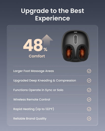 RENPHO 2026 [Upgraded] Foot Massager with Heat, Shiatsu Foot Massager for Plantar Fasciitis, FSA Eligible HSA Store Eligible, Deep-Kneading & Compression, Birthday Gifts for Women Men, Size Up to 12