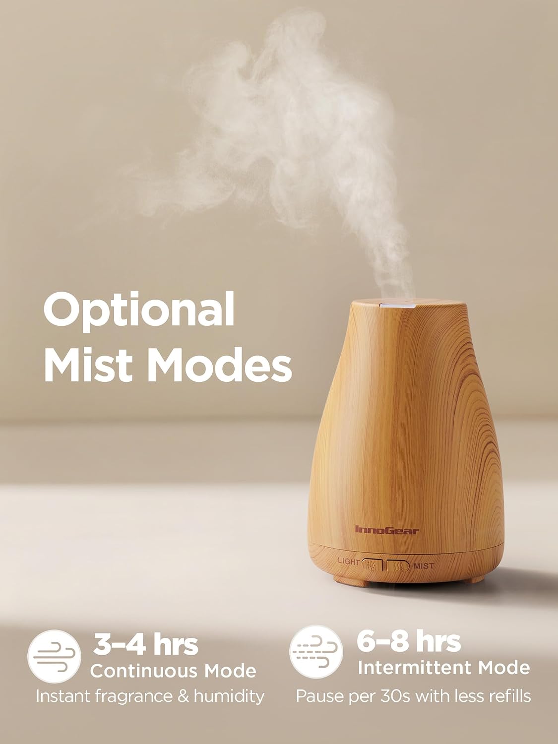 InnoGear Essential Oil Diffuser, Ultrasonic Diffusers for Home Aromatherapy Humidifier for Bedroom Room 7 Colors LED 2 Mist Mode Auto Off, Basic White