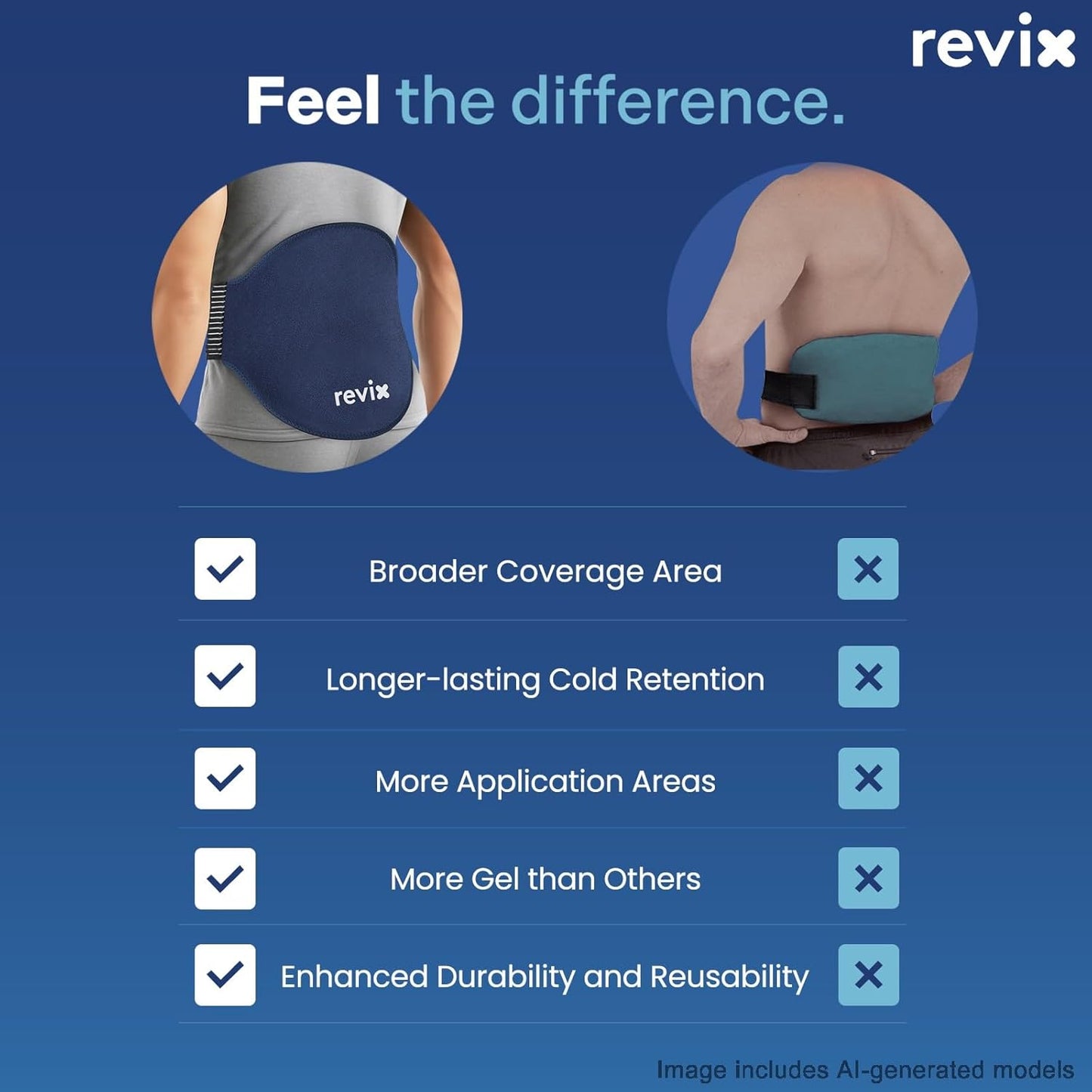 REVIX Extra Large Ice Pack for Back, 2 Packs, Reusable Gel Ice Pack Wrap for Lower Back, 13.4” x 11”, Cold Compress Therapy for Waist, Lumbar Discomfort Relief, Muscle Relaxation, Blue