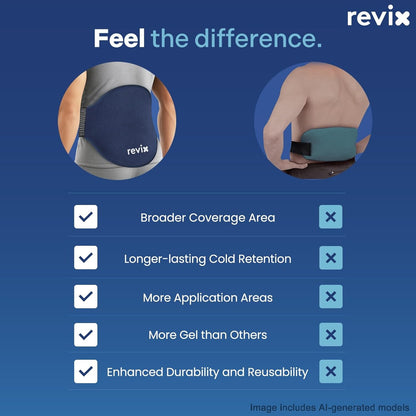 REVIX Extra Large Ice Pack for Back, 2 Packs, Reusable Gel Ice Pack Wrap for Lower Back, 13.4” x 11”, Cold Compress Therapy for Waist, Lumbar Discomfort Relief, Muscle Relaxation, Blue