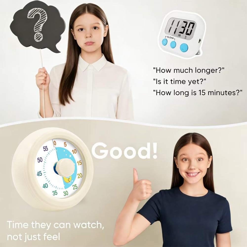 Visual Timer for Kids & Adults, 60 Minute Rainbow Countdown Timer, Time Management Tool for Classroom, Home, Kitchen, Office, School (Green-Round-Rainbow)